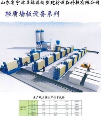 山東綠源牌ly15-11型立模隔墻板制造設(shè)備產(chǎn)品圖片,山東綠源牌ly15-11型立模隔墻板制造設(shè)備產(chǎn)品相冊 - 山東寧津綠源新型建材設(shè)備 - 九正