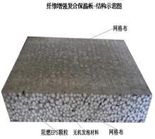 【德州輕質墻板設備,歐拉德建材,復合輕質墻板設備】價格,廠家,圖片,機械制造,山東中坤源新型建材銷售部-中國行業信息網