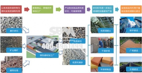 世邦集團:讓工匠精神貫穿于企業發展之中